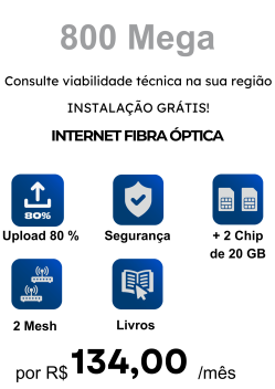 Combo Vox Ultra
